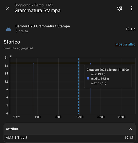 Screenshot 2025-10-02 alle 22.43.43