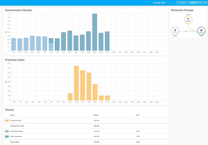 Capture d'écran 2023-08-24 164006