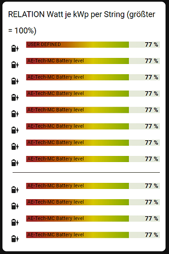 barCard_typxx1_image02