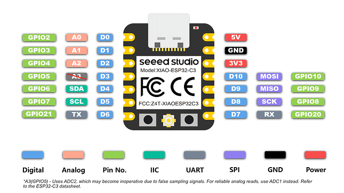 pin_map-2