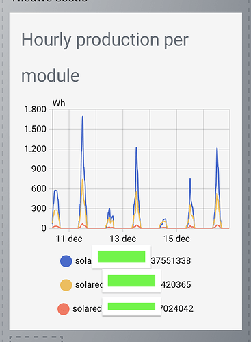 Scherm­afbeelding 2025-12-17 om 10.00.20