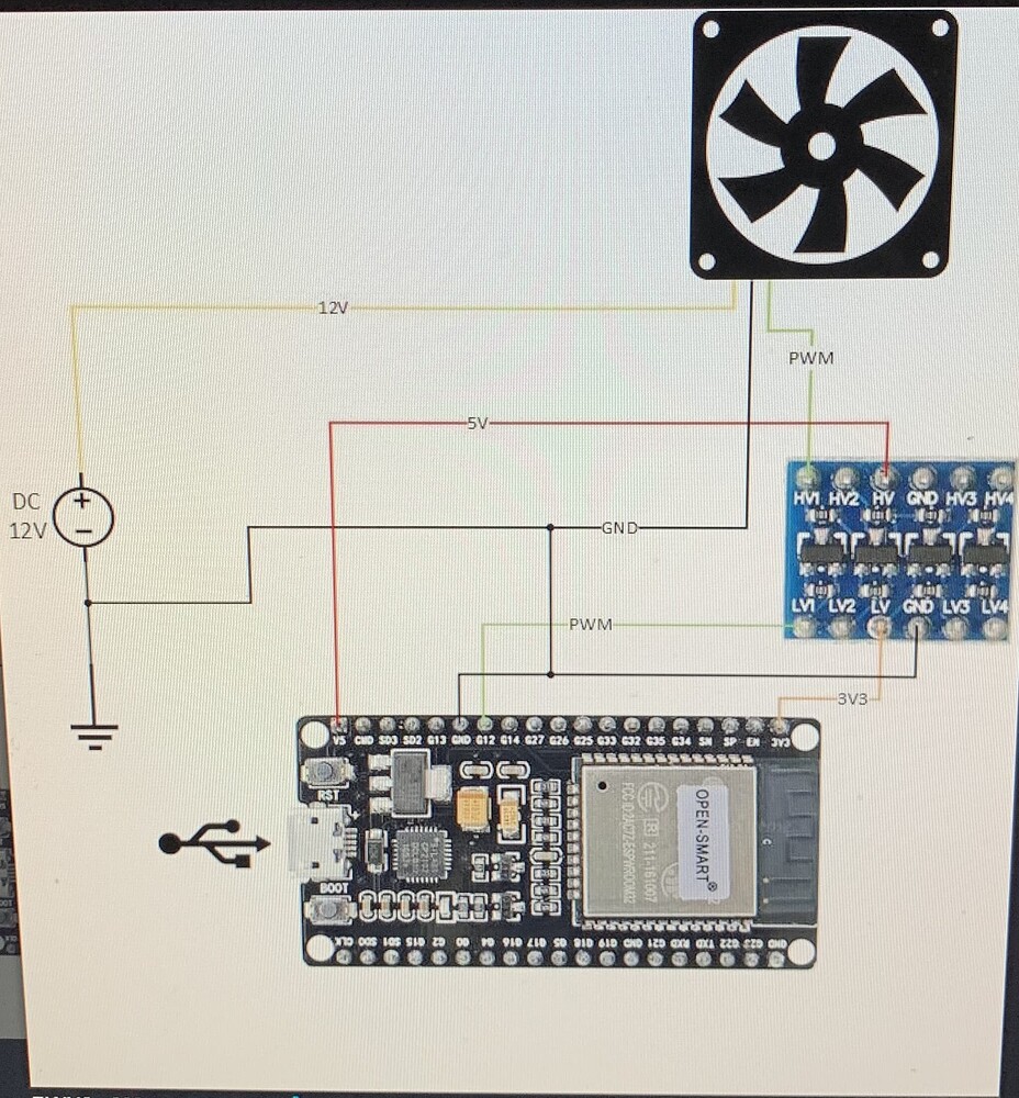 ESP32dev PWM Fan not stopping ESPHome Home Assistant Community