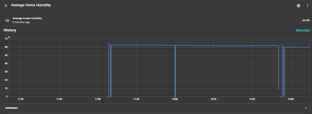 Guide to create sensor that will be a average of other sensors ...