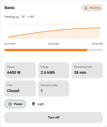 3-graph-heatup