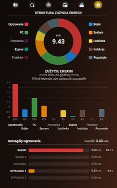 Zrzut ekranu (1084)
