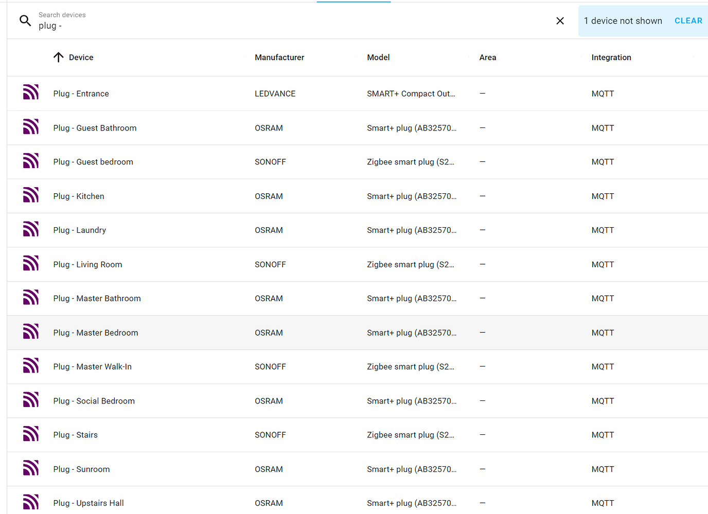 Zigbee2MQTT sees devices but they are unavailable in HA Zigbee Home