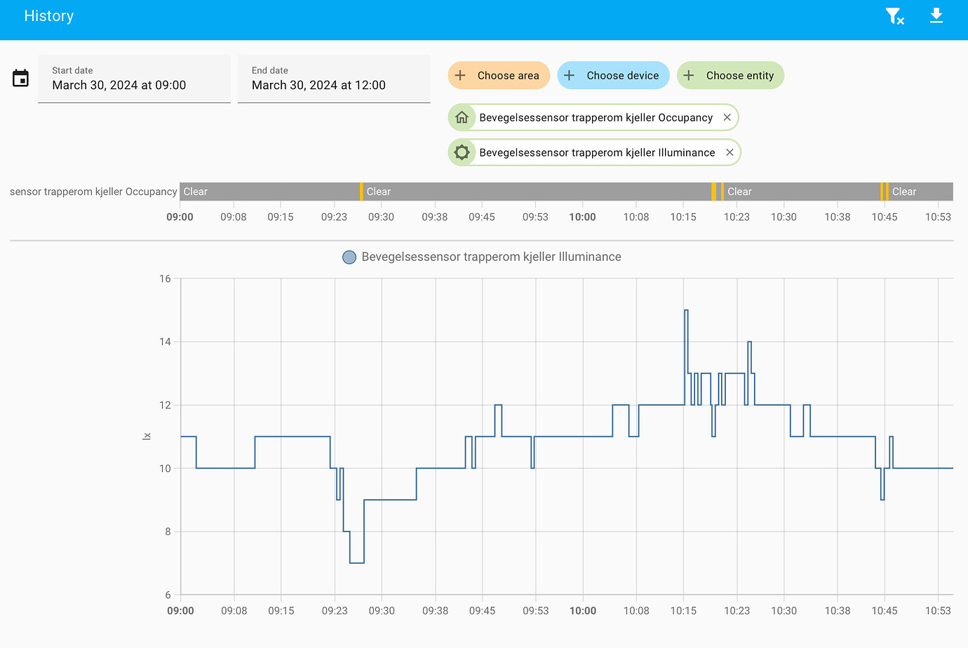 IKEA VALLHORN motion sensor (ZHA) Hardware Home Assistant Community