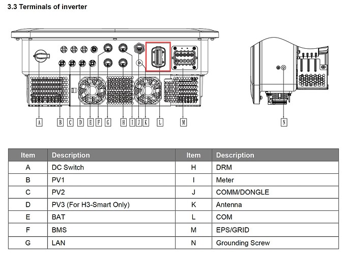 h3-smart-inverer-fox-ess