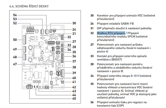 sabik mainboard