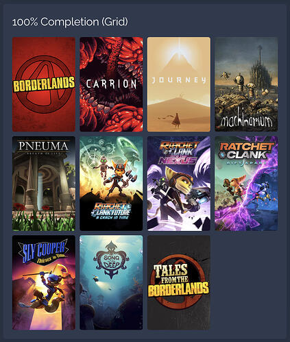 100% Completion