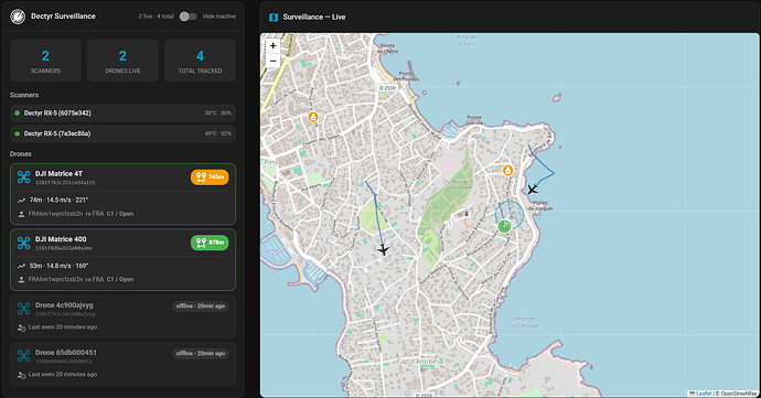 Dashboard screenshot