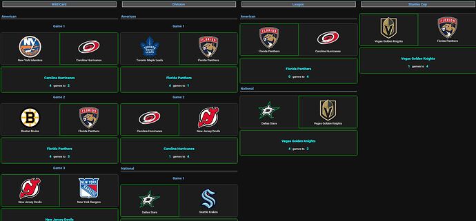 NHL_Bracket