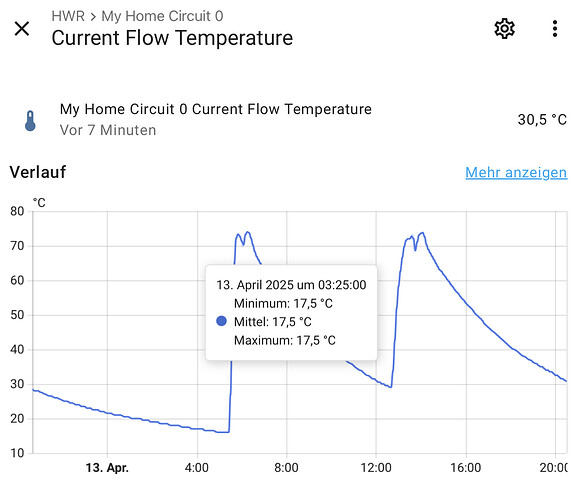Bildschirmfoto 2025-04-13 um 20.39.10