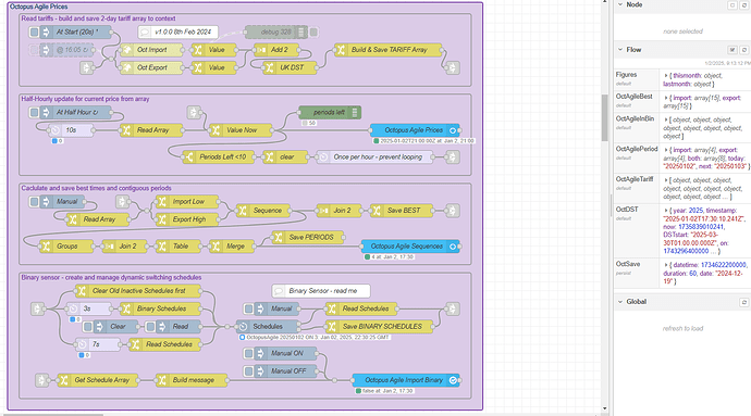 still working in 2025