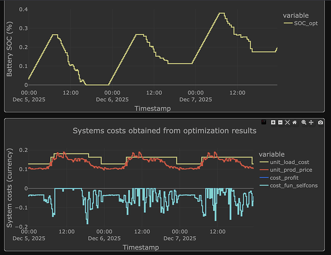 Screenshot 2025-12-04 alle 23.57.57
