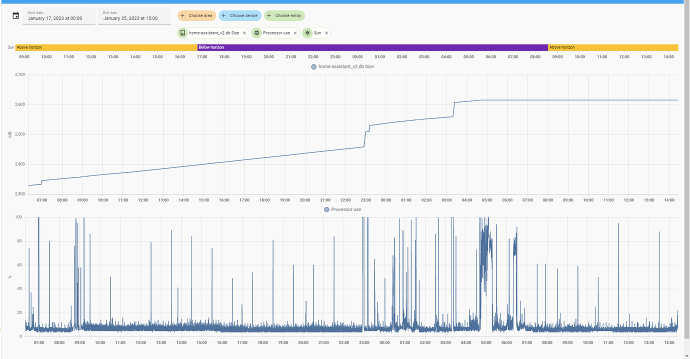 How detect purge is finished? Frontend Home Assistant Community