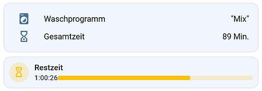 LG-Waschmaschine