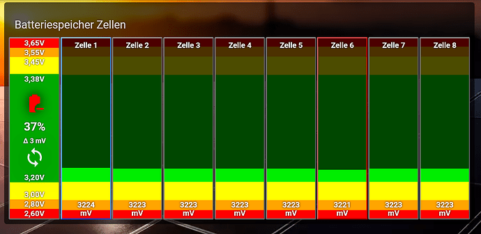 batterycellcard-v0.5.0