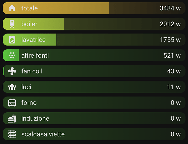 Screenshot 2025-12-02 alle 20.14.53