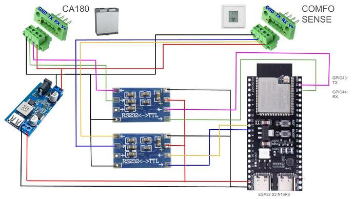 VMC COMFOAIR SCHEMA dual
