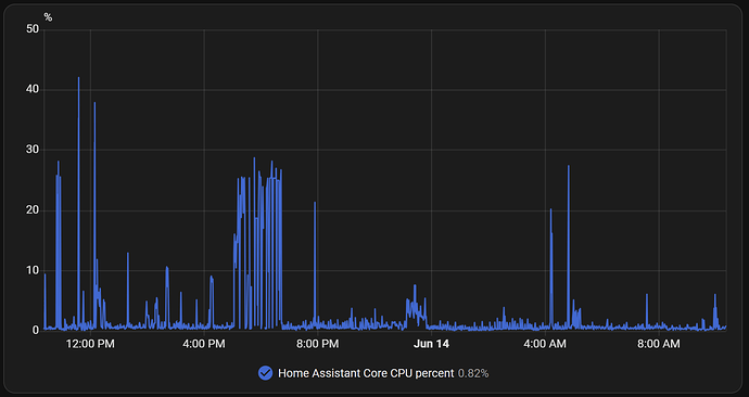 Screenshot 2026-06-14 102222