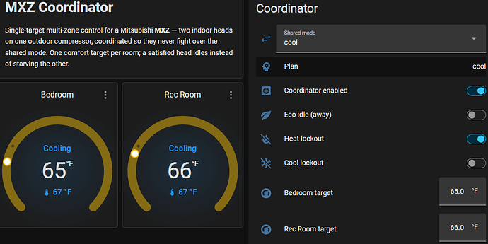 Two rooms as single-target dials plus the coordinator's live decision state