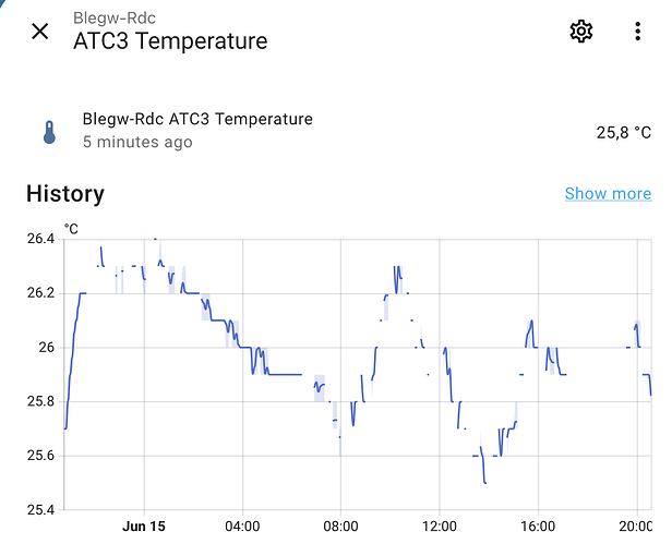 Screenshot 2025-06-15 at 20.40.53