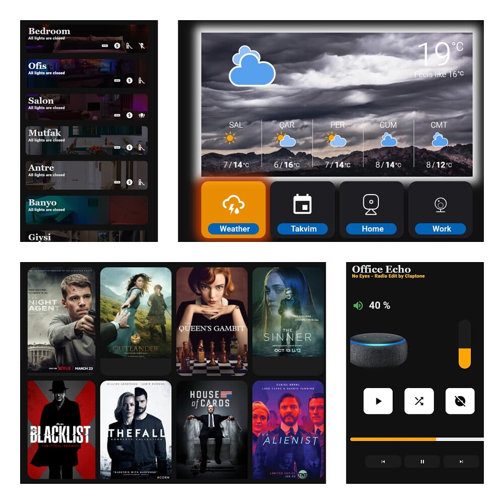 Home Assistant TV Card - Dashboards & Frontend - Home Assistant Community