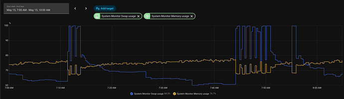 Monosnap History – Home Assistant 2026-05-15 08-05-03