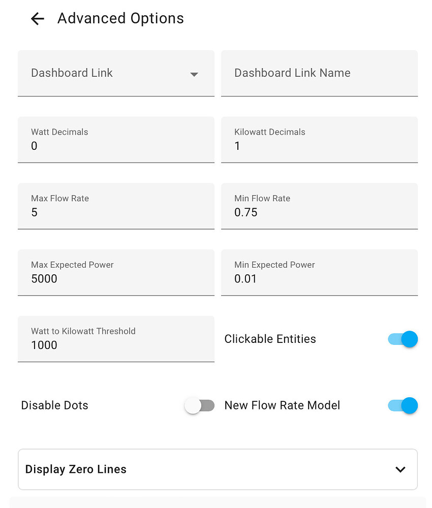 Power Flow Card Plus 🚀 - Dashboards & Frontend - Home Assistant Community