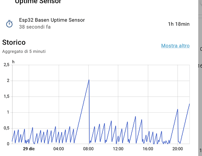 Screenshot 2025-12-29 alle 21.42.13