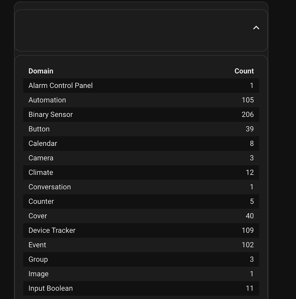 Expander | Accordion | Collapsible Card - Page 2 - Custom Integrations ...