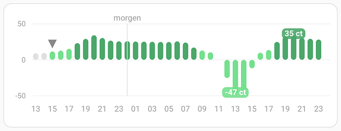 Screenshot 2026-04-30 at 15.26.42