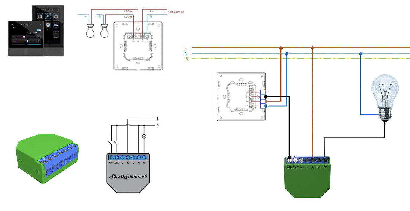Sonoff NSPanel by ITead Smart Scene Wall Switch based on ESP32 and