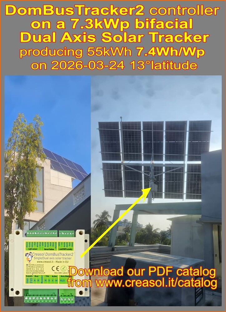 Single and Dual Axis Solar Tracker controller for Home Assistant ...