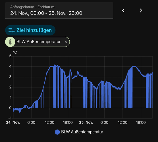 Screenshot_20251125-214733_Home Assistant