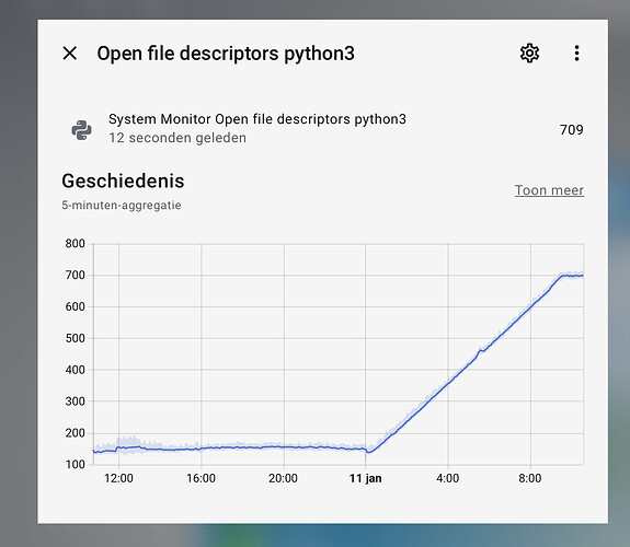 Scherm­afbeelding 2026-01-11 om 10.42.14
