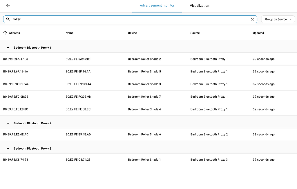 Bluetooth Proxy and Many Switchbot Roller Shades - Configuration - Home ...