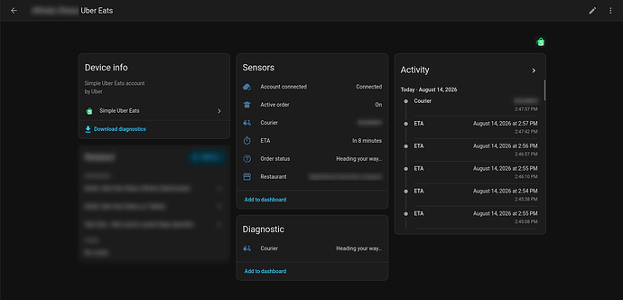 Integration page