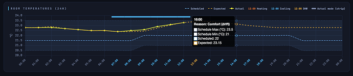 Screenshot 2026-07-30 at 12.40.37
