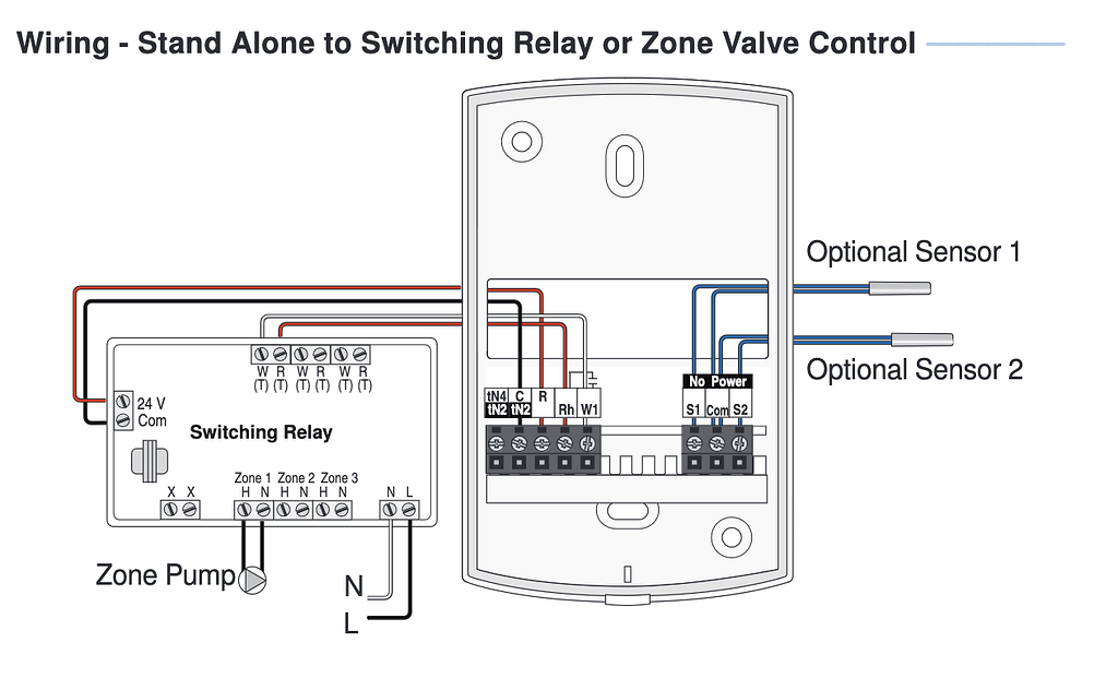 Hydronic thermostat alternative to Tekmar 552 Hardware Home