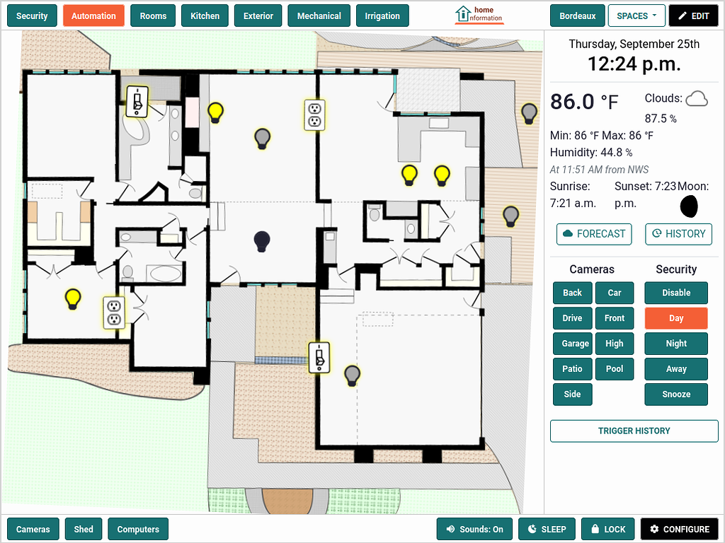 Visual Home Information Manager with Native HA Support - Dashboards ...