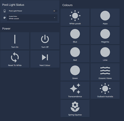 Dashboard