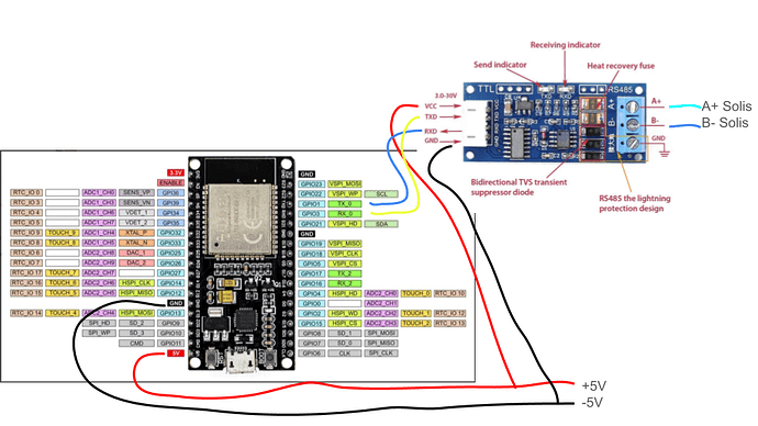 ESP32-RS854-wiring