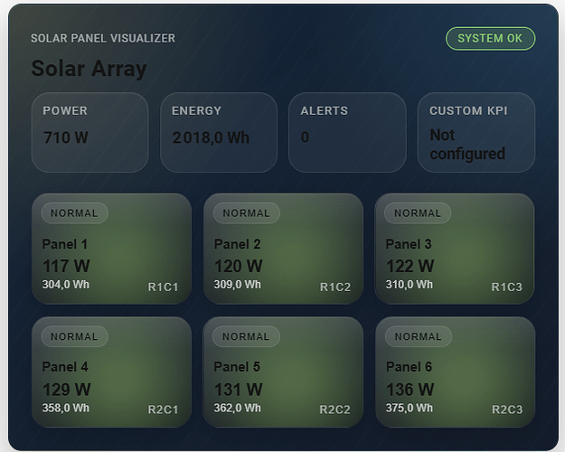 solarCard