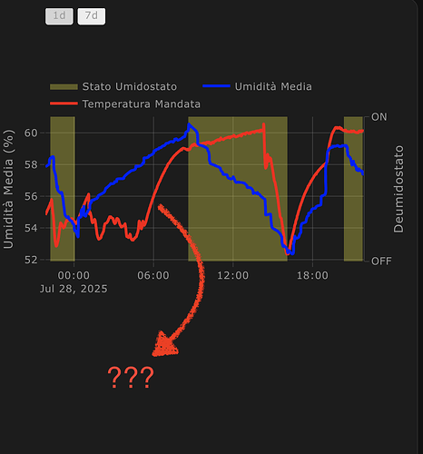 Screenshot 2025-07-28 at 21.51.54