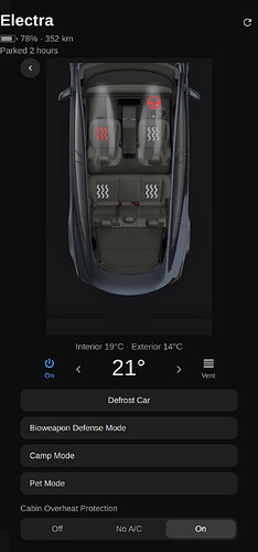 Climate