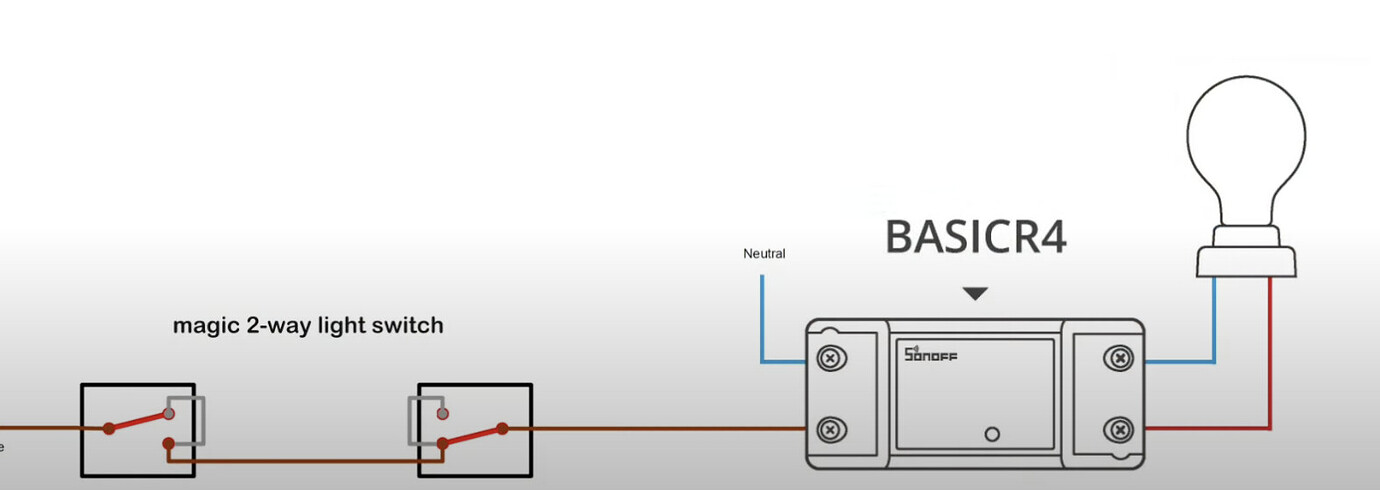 Sonoff Basic R4 with Magic Switch Mode works only on switch ON ...