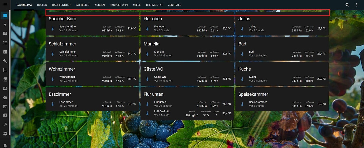 Time / time and date on each tab on dashboard Frontend Home