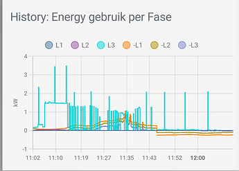 Schermafbeelding 2022-10-10 om 12.12.32